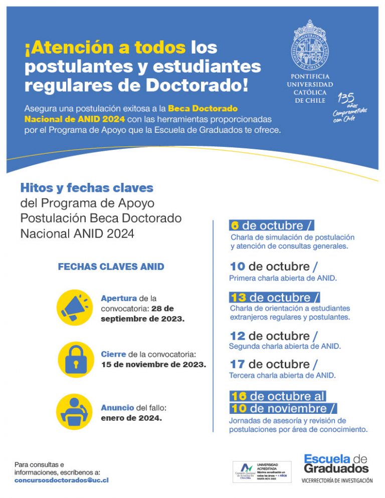 Programa de Apoyo para la postulación Becas de Doctorado Nacional ANID ...